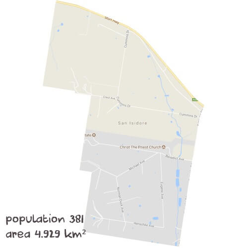 Biology Tutoring Near Me